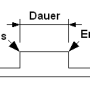 sensor-pulse-de.png