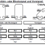 patterns-example-ldt-de.png