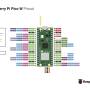 picow-a4-pinout.jpg