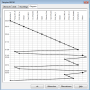schedule-graph-de.png